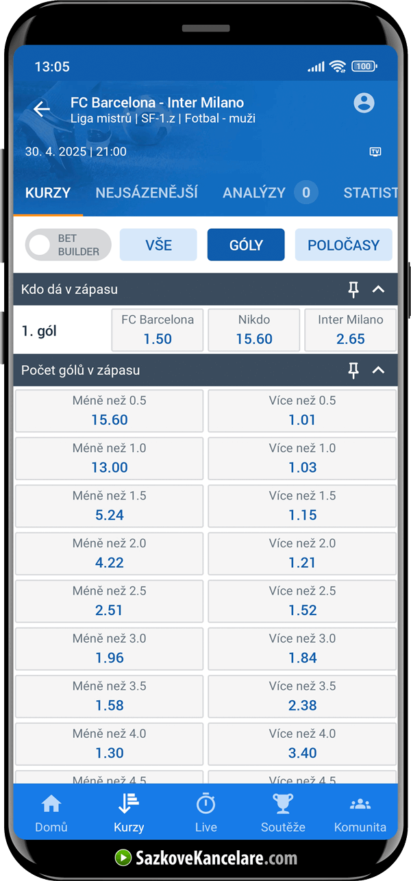 Sázky Under/Over na fotbal u Tipsportu