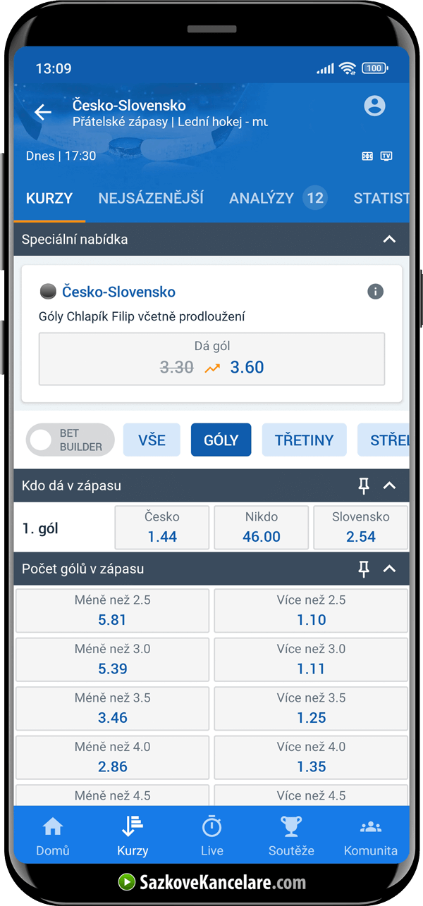 Sázky Under/Over na hokej u Tipsportu