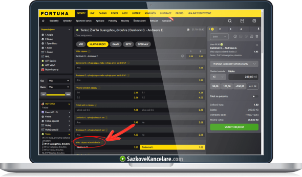 Sázka na vítěze zápasu včetně skreče ve Fortuně